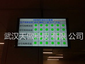 厲害了，華中專業Andon安燈系統與MES液晶工業看板重磅面世